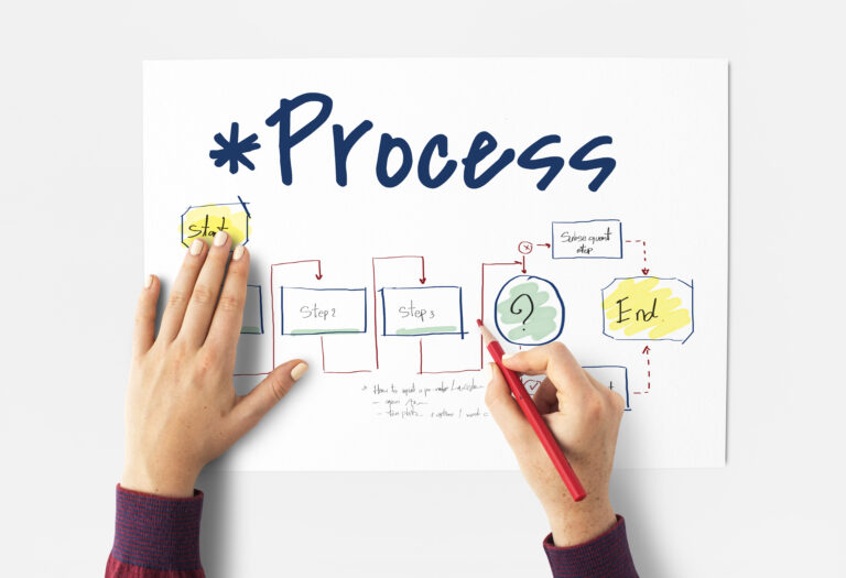 Agile vs. DevOps – Similarities, Differences and Bottomline